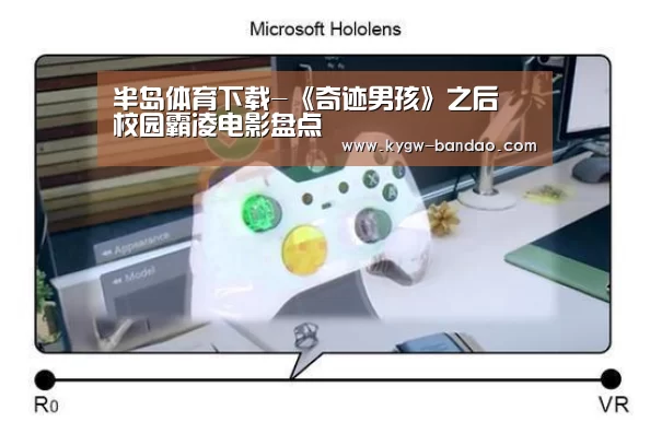 半岛体育下载-《奇迹男孩》之后 校园霸凌电影盘点