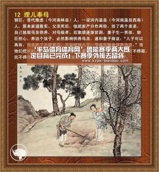 ‘半岛体育体育网’鲁能赛季两大既定目标已完成！下赛季外援去留将有明确定论